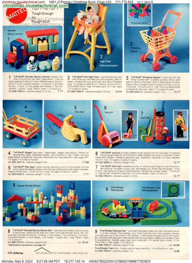 1981 JCPenney Christmas Book, Page 430