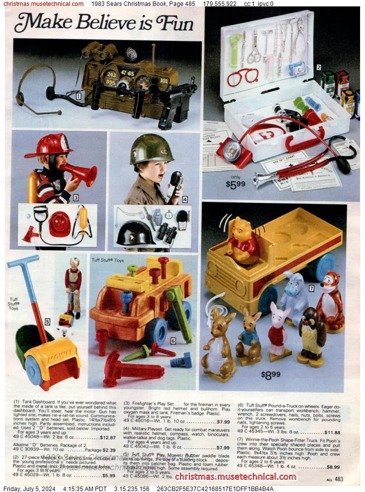 1983 Sears Christmas Book, Page 485