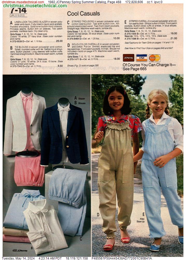 1982 JCPenney Spring Summer Catalog, Page 468