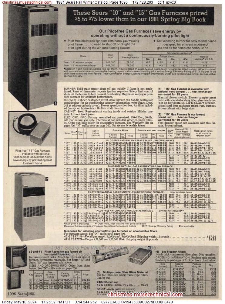 1981 Sears Fall Winter Catalog, Page 1096