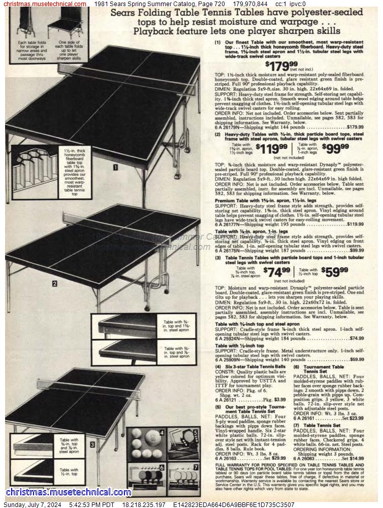 1981 Sears Spring Summer Catalog, Page 720