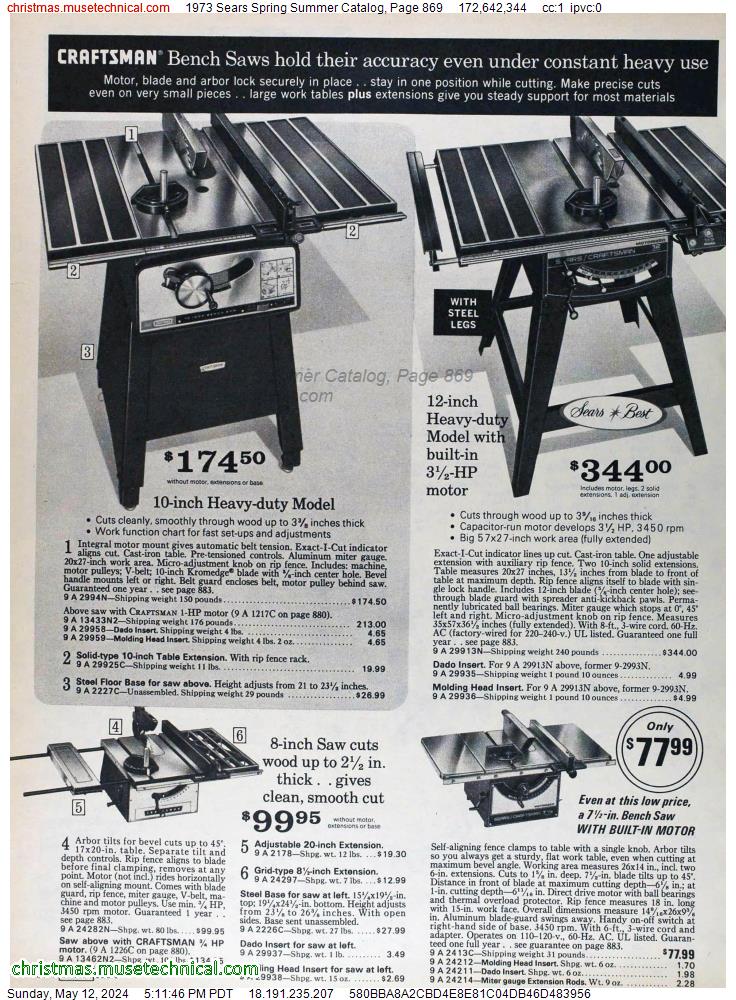 1973 Sears Spring Summer Catalog, Page 869