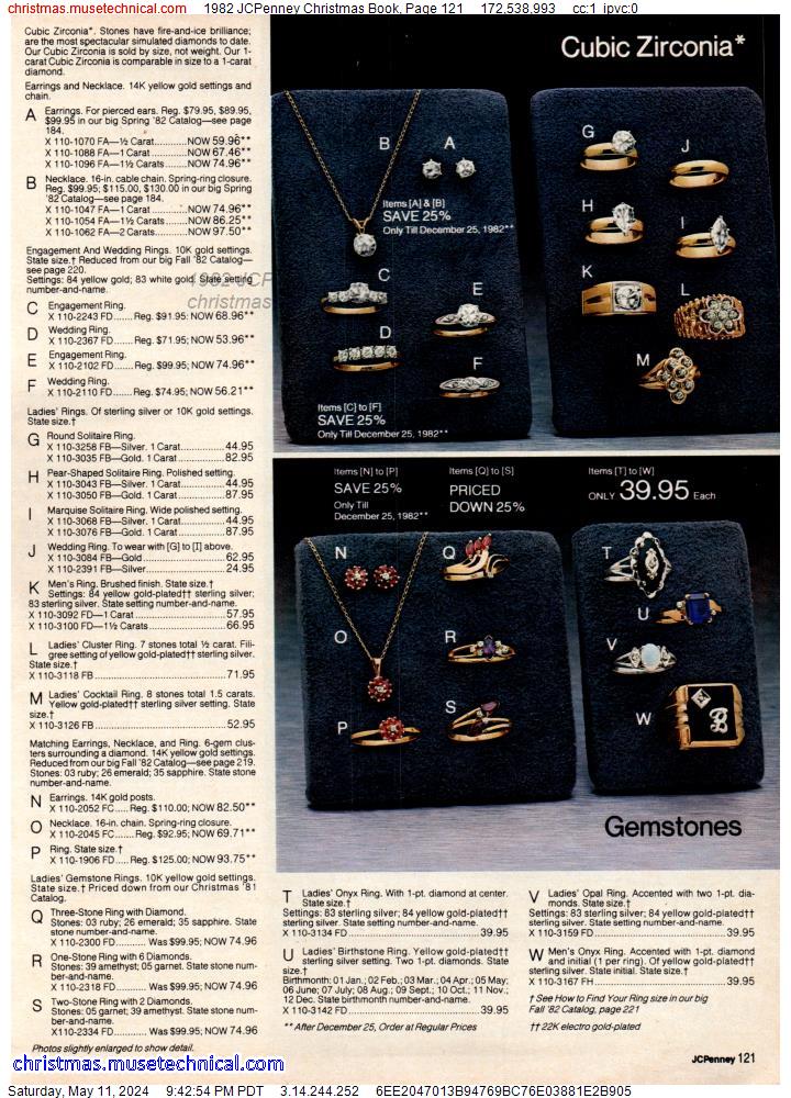 1982 JCPenney Christmas Book, Page 121
