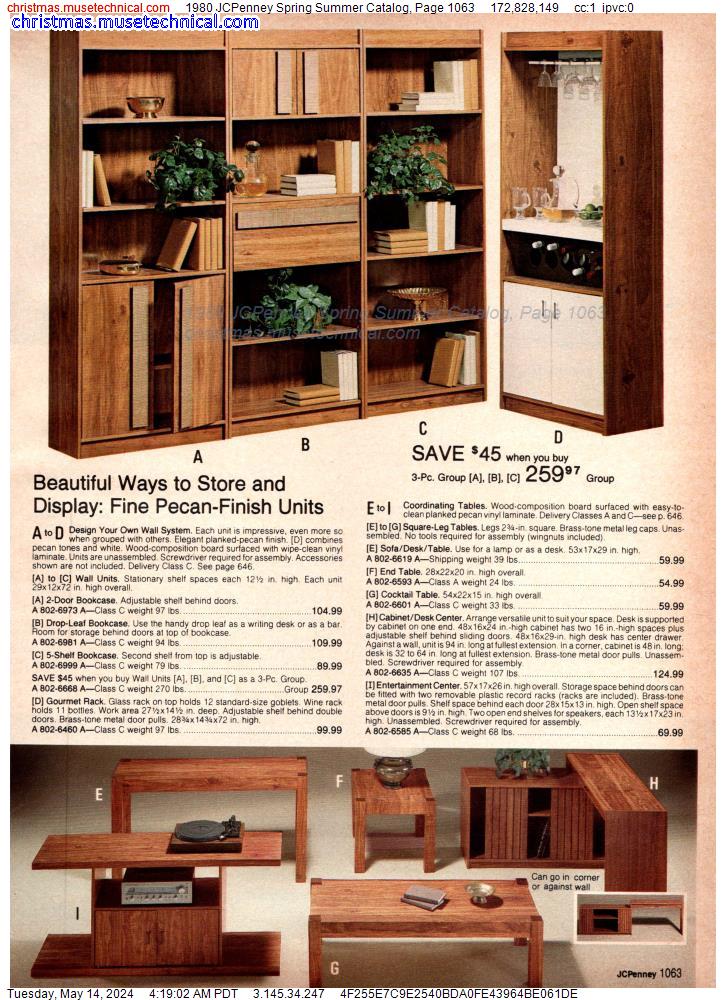 1980 JCPenney Spring Summer Catalog, Page 1063