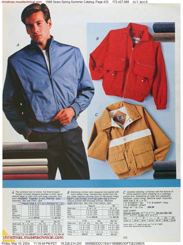 1986 Sears Spring Summer Catalog, Page 433
