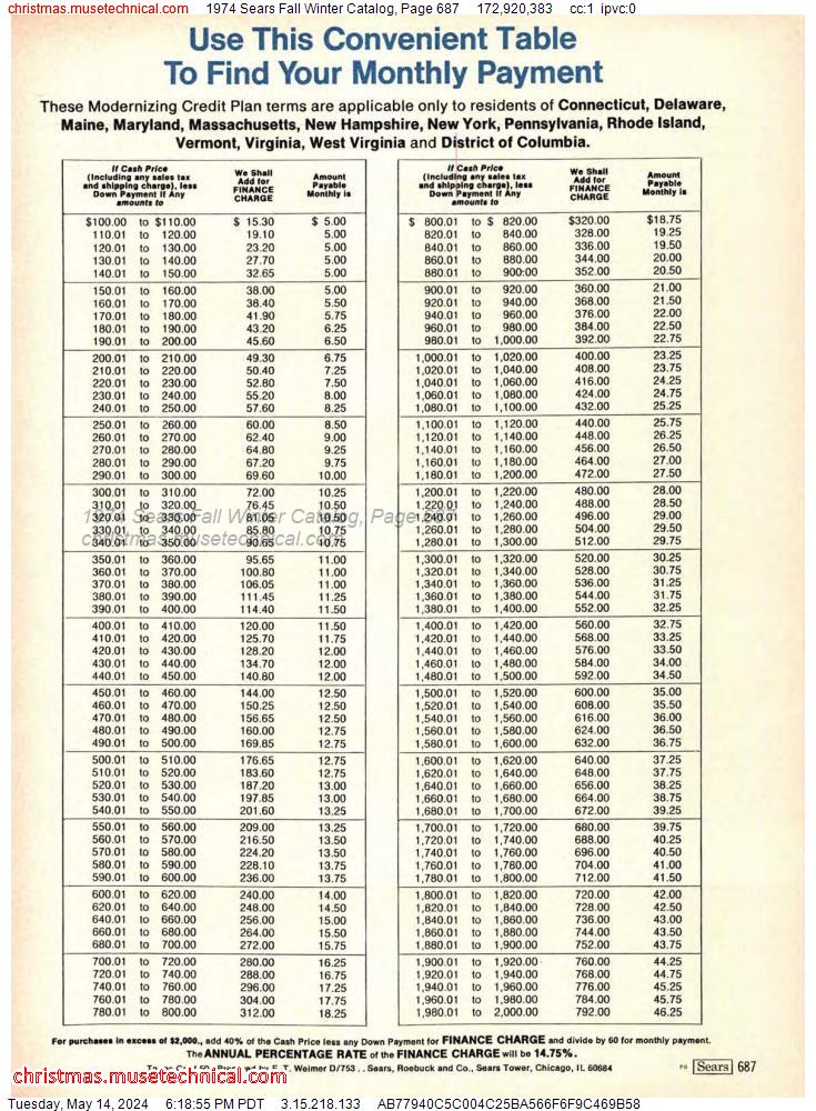 1974 Sears Fall Winter Catalog, Page 687
