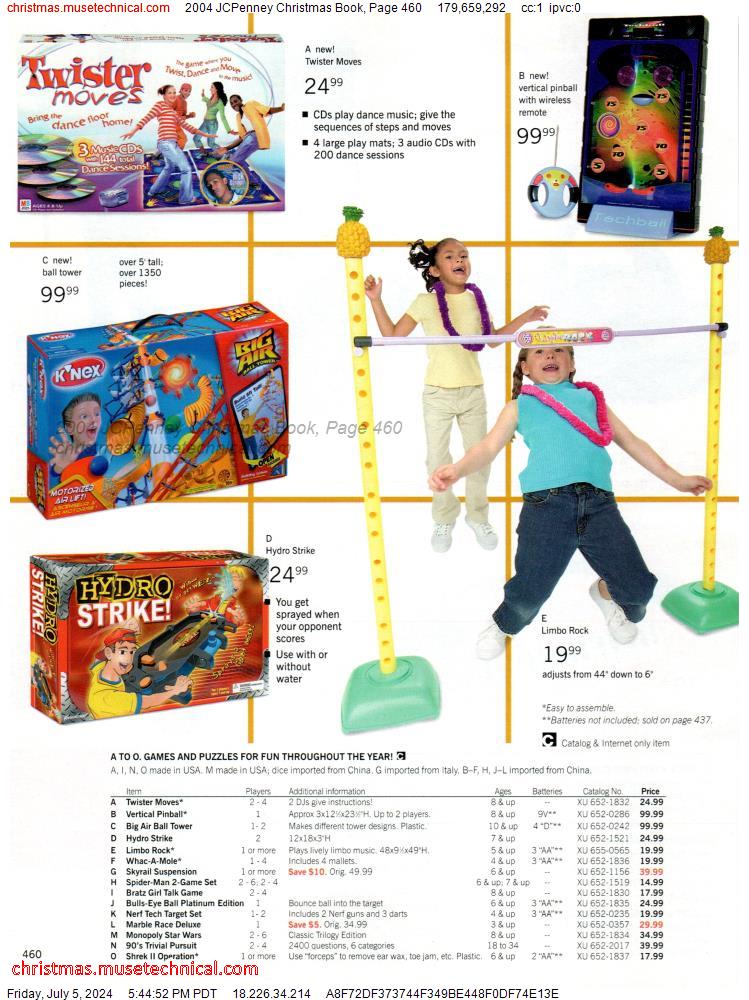 2004 JCPenney Christmas Book, Page 460