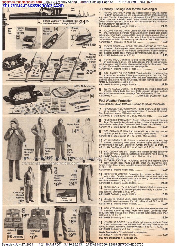 1977 JCPenney Spring Summer Catalog, Page 562
