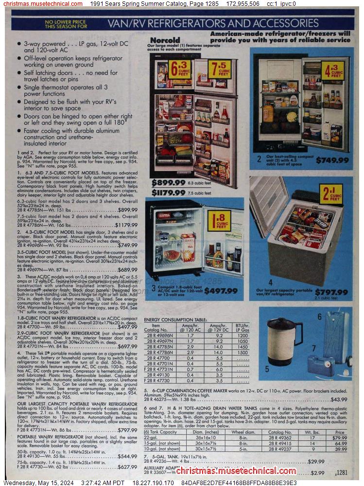 1991 Sears Spring Summer Catalog, Page 1285