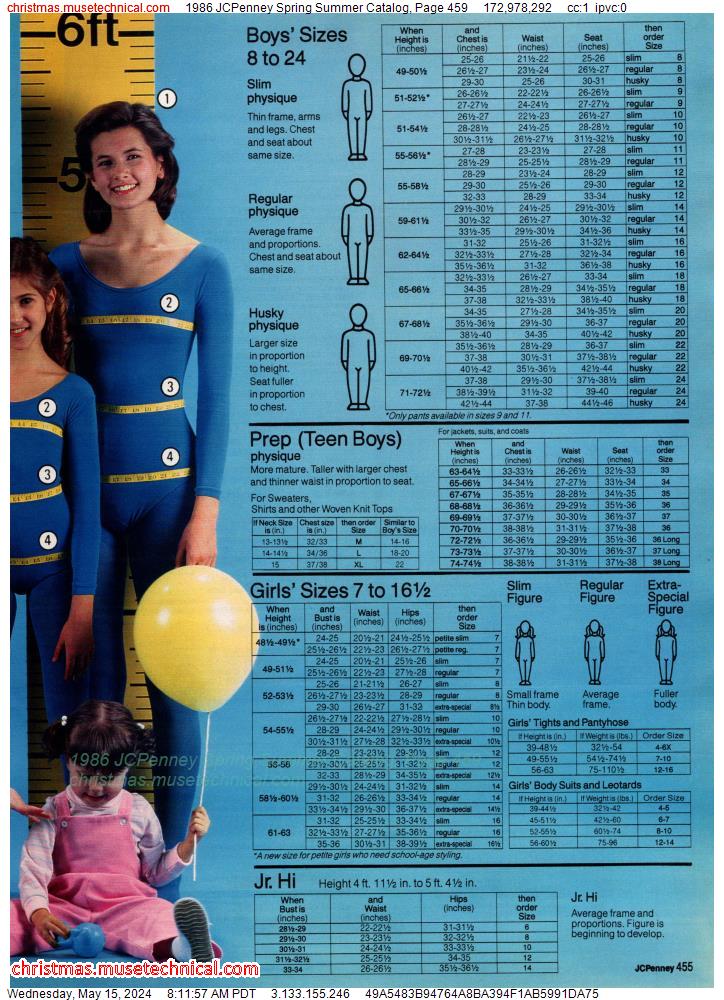1986 JCPenney Spring Summer Catalog, Page 459