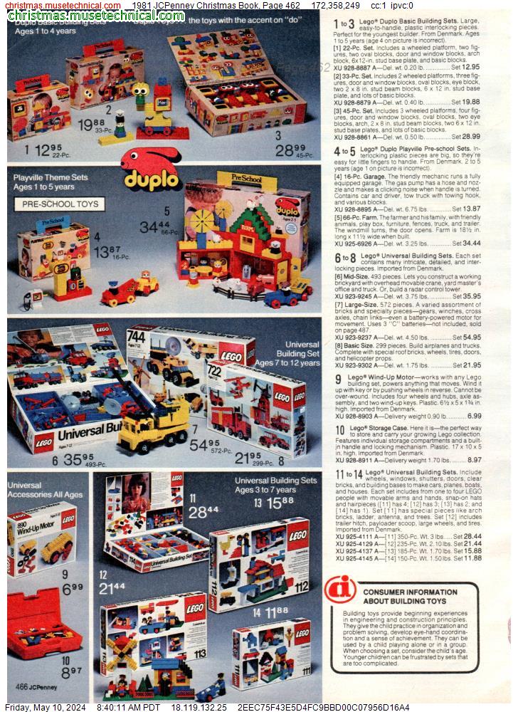 1981 JCPenney Christmas Book, Page 462