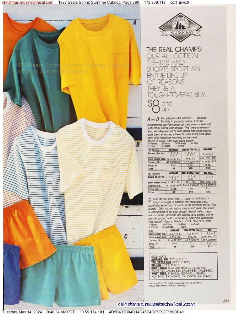 1987 Sears Spring Summer Catalog, Page 390