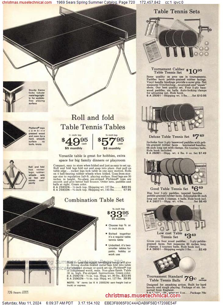 1969 Sears Spring Summer Catalog, Page 720