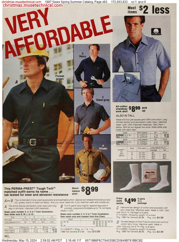 1987 Sears Spring Summer Catalog, Page 463