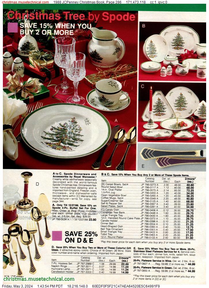 1988 JCPenney Christmas Book, Page 286