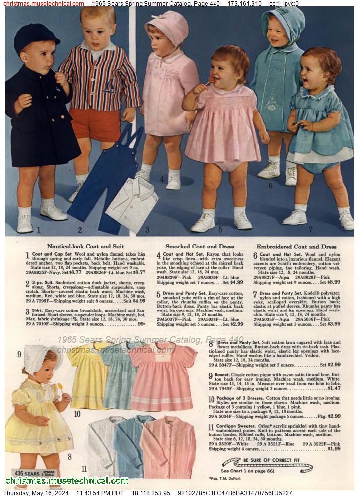 1965 Sears Spring Summer Catalog, Page 440