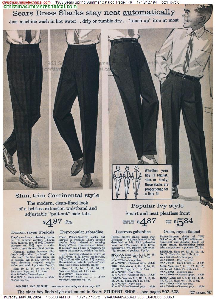 1963 Sears Spring Summer Catalog, Page 446