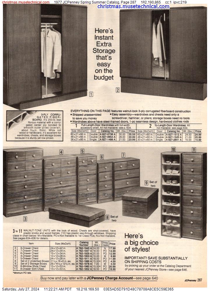 1977 JCPenney Spring Summer Catalog, Page 287
