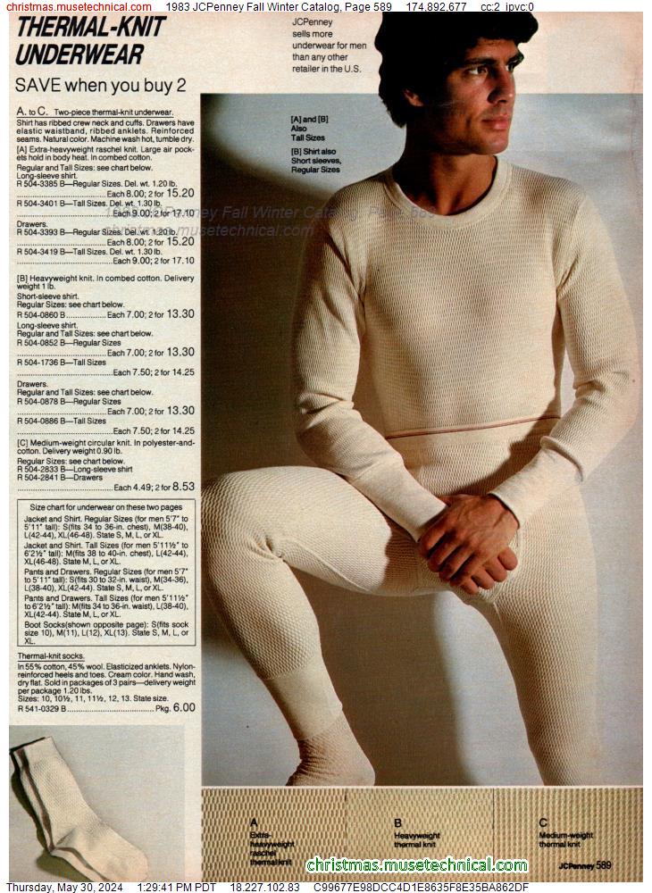 1983 JCPenney Fall Winter Catalog, Page 589