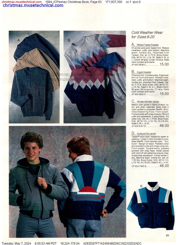 1984 JCPenney Christmas Book, Page 63