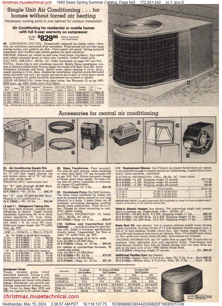 1980 Sears Spring Summer Catalog, Page 945