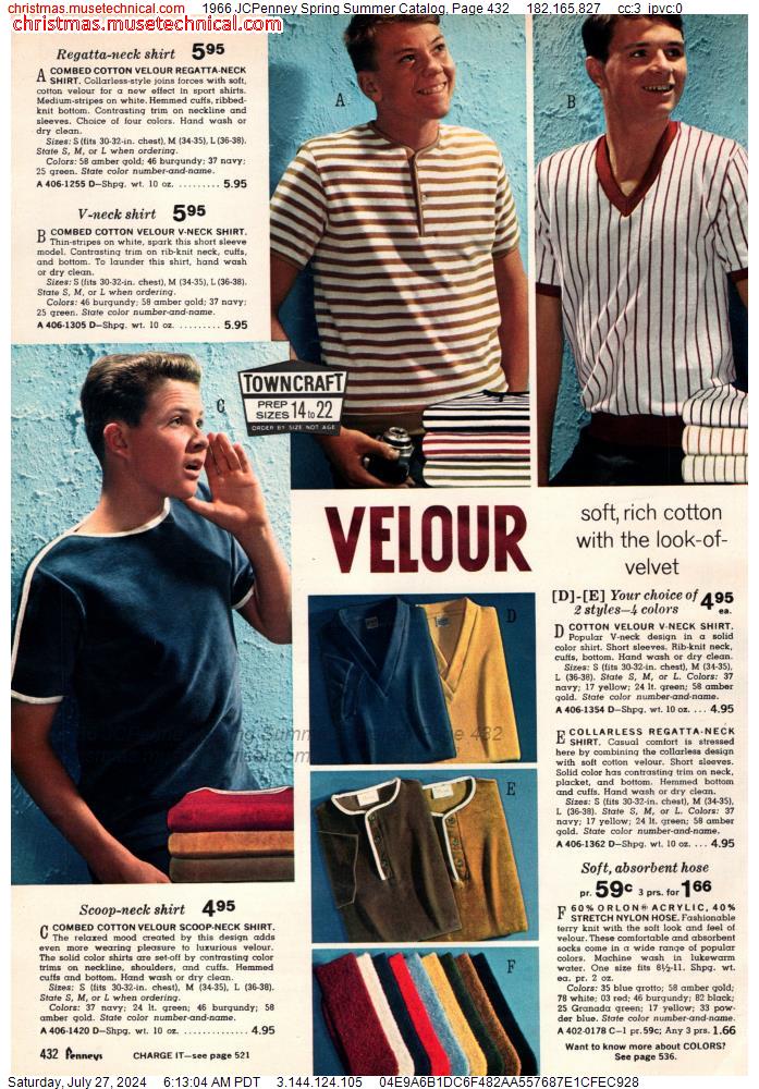 1966 JCPenney Spring Summer Catalog, Page 432