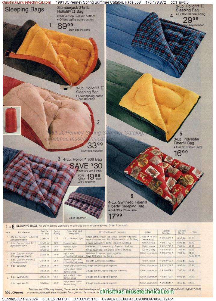 1981 JCPenney Spring Summer Catalog, Page 558