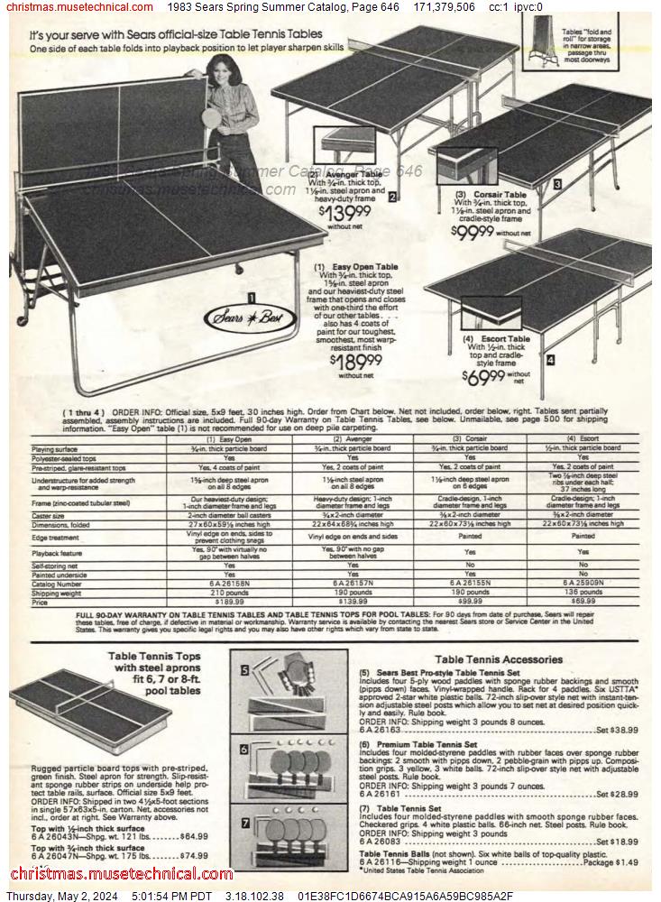 1983 Sears Spring Summer Catalog, Page 646