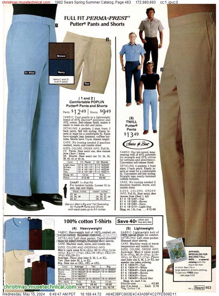 1982 Sears Spring Summer Catalog, Page 463