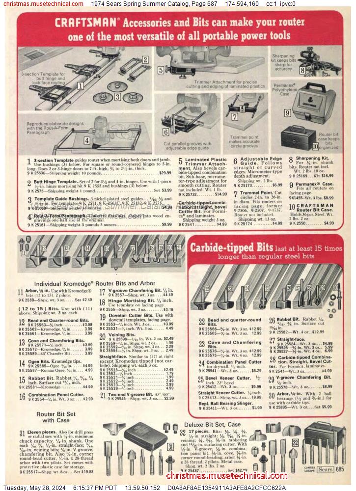 1974 Sears Spring Summer Catalog, Page 687