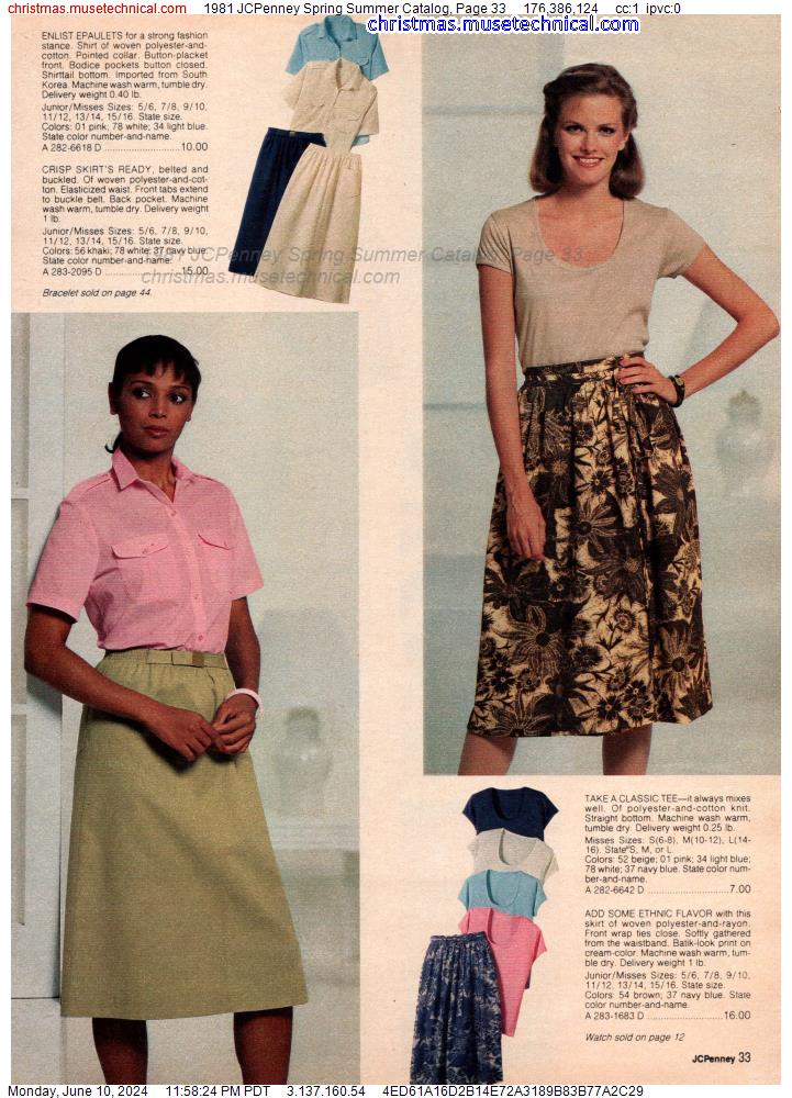 1981 JCPenney Spring Summer Catalog, Page 33