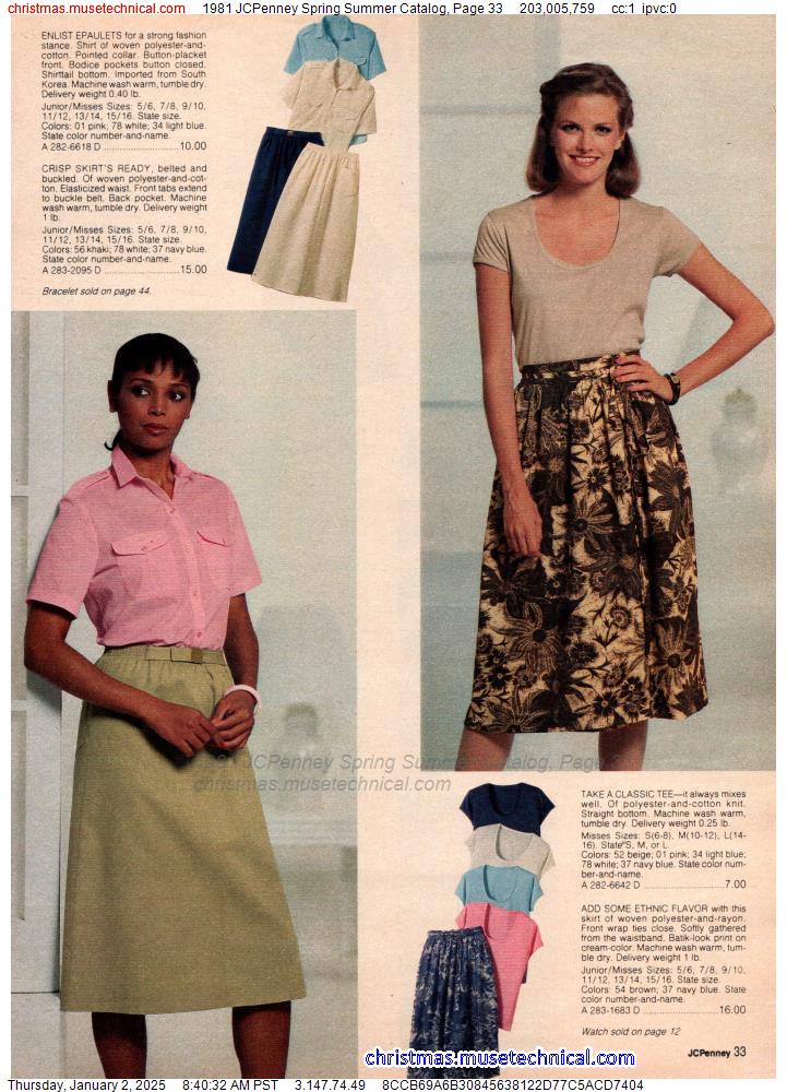 1981 JCPenney Spring Summer Catalog, Page 33