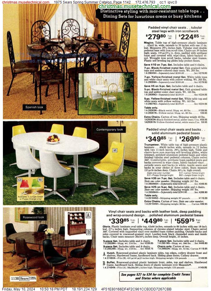1975 Sears Spring Summer Catalog, Page 1142