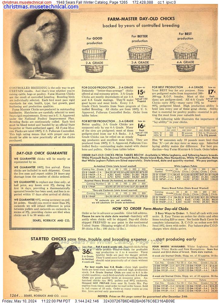 1948 Sears Fall Winter Catalog, Page 1265