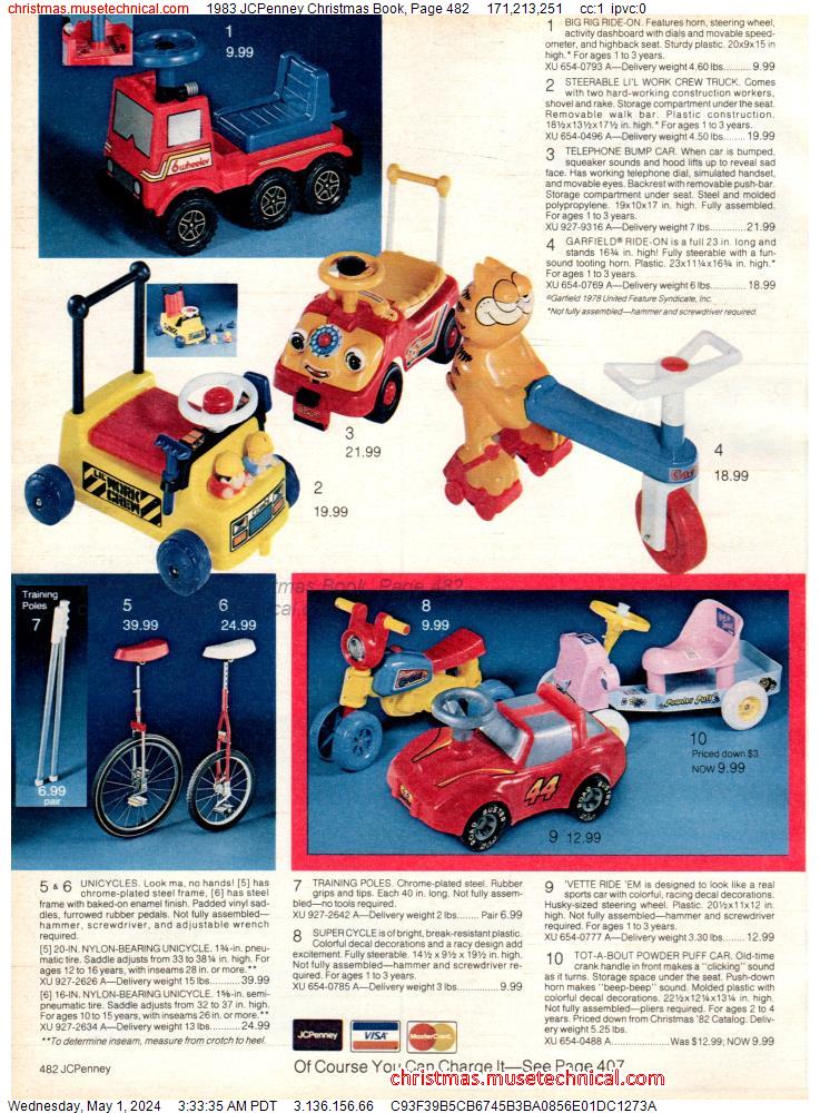 1983 JCPenney Christmas Book, Page 482