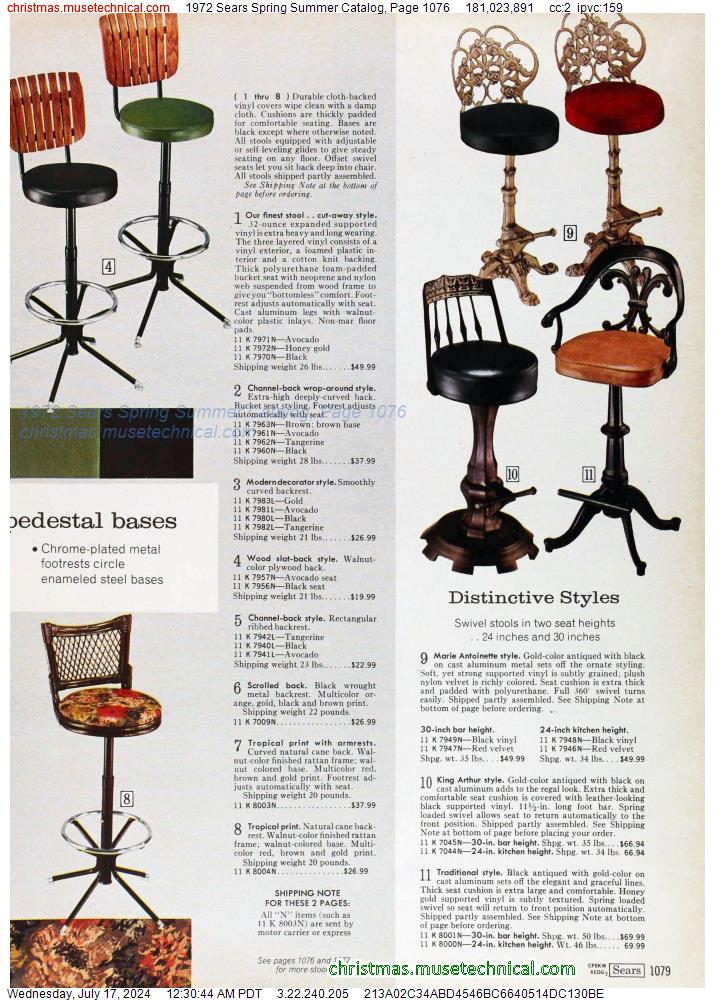 1972 Sears Spring Summer Catalog, Page 1076