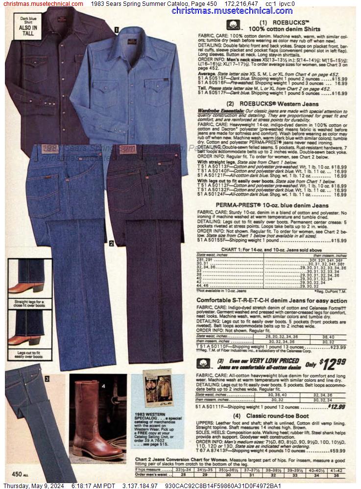 1983 Sears Spring Summer Catalog, Page 450