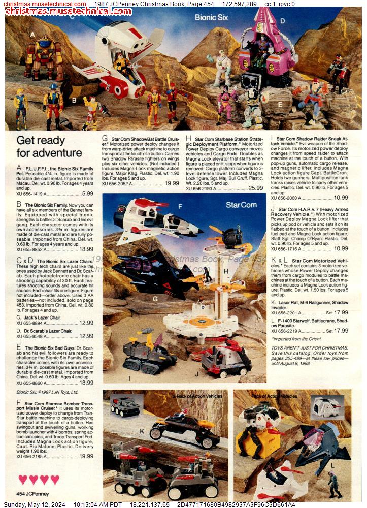 1987 JCPenney Christmas Book, Page 454