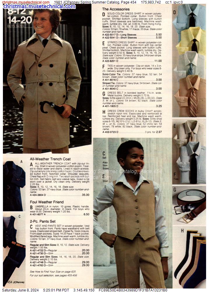 1981 JCPenney Spring Summer Catalog, Page 454