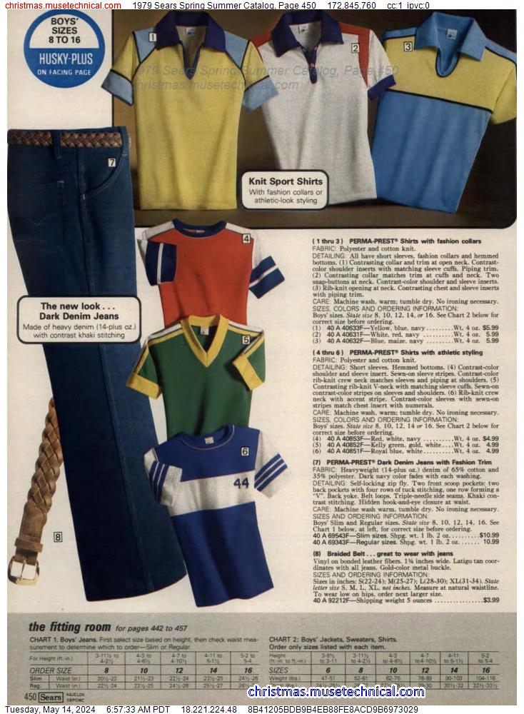 1979 Sears Spring Summer Catalog, Page 450