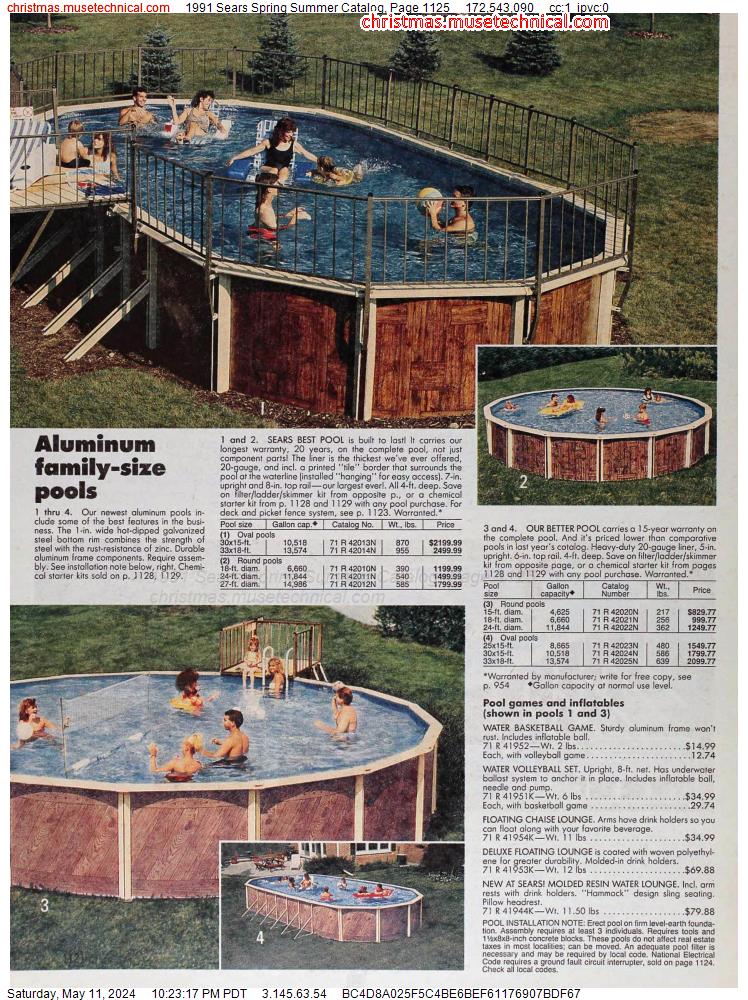 1991 Sears Spring Summer Catalog, Page 1125
