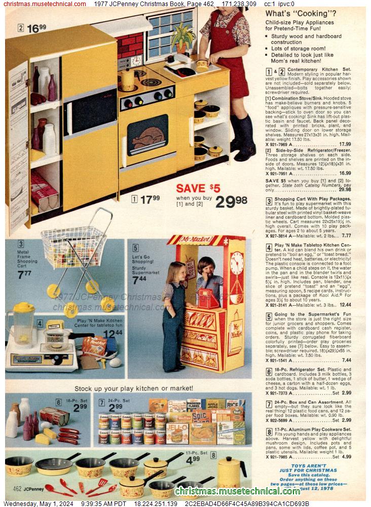 1977 JCPenney Christmas Book, Page 462