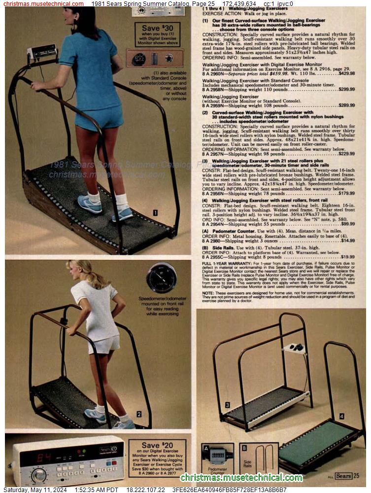 1981 Sears Spring Summer Catalog, Page 25