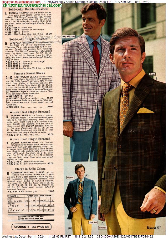 1970 JCPenney Spring Summer Catalog, Page 441