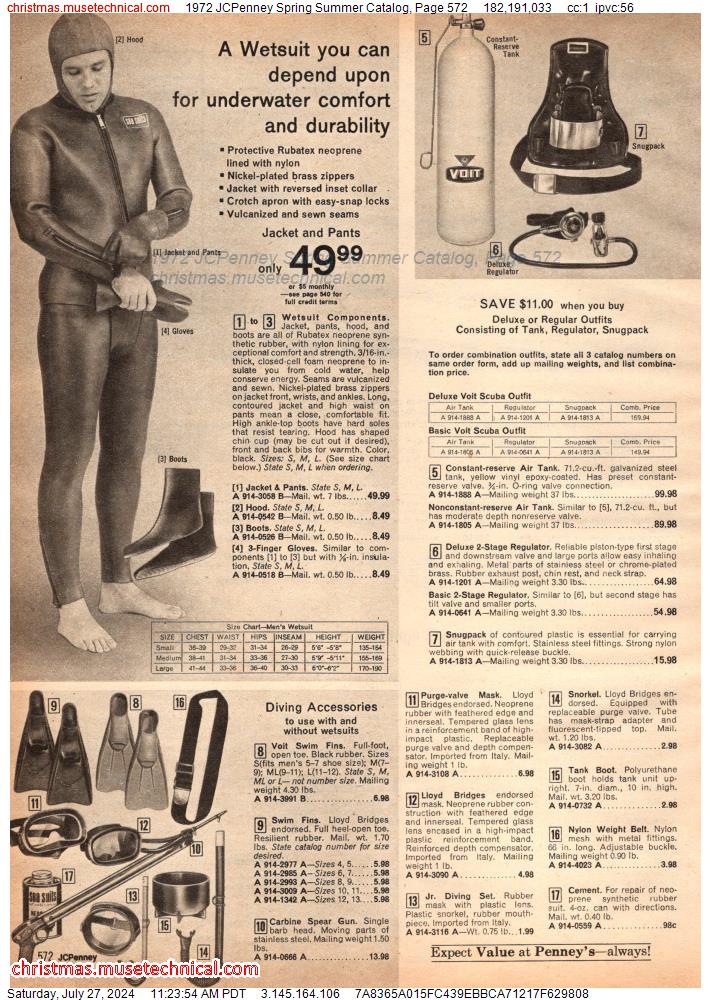 1972 JCPenney Spring Summer Catalog, Page 572