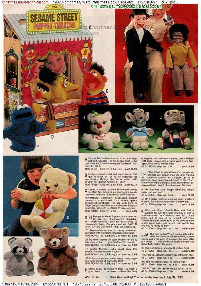 1982 Montgomery Ward Christmas Book, Page 462