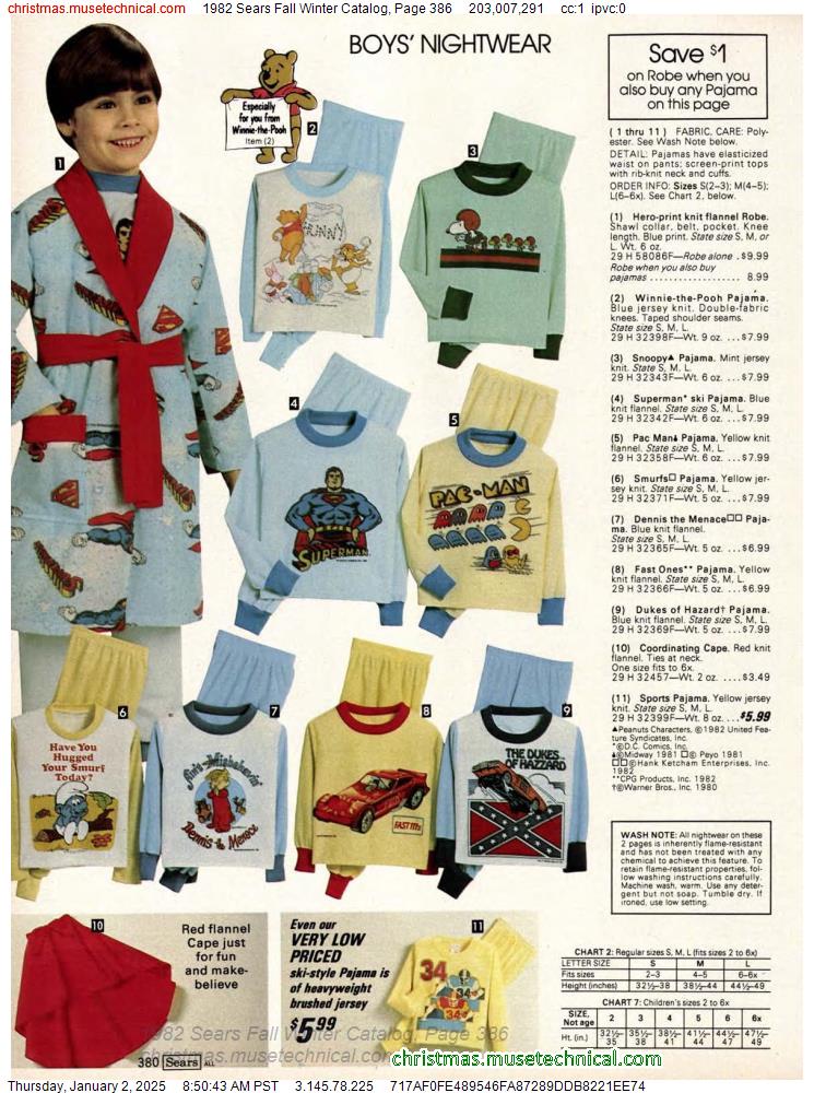 1982 Sears Fall Winter Catalog, Page 386