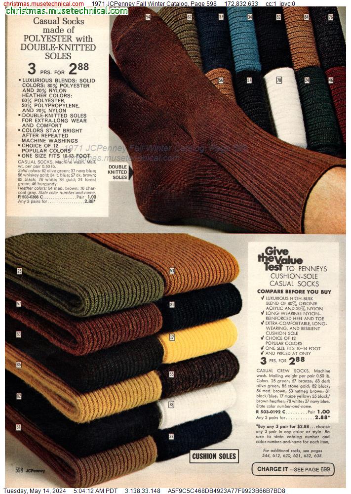 1971 JCPenney Fall Winter Catalog, Page 598