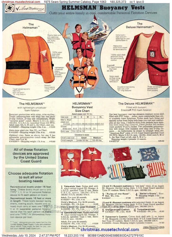 1975 Sears Spring Summer Catalog, Page 1063