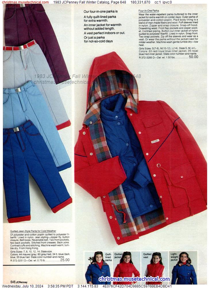 1983 JCPenney Fall Winter Catalog, Page 648